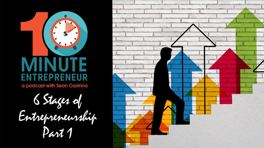 Ep 319: 6 Stages of Entrepreneurship (Part 1)